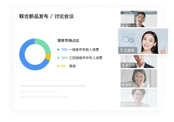 企业外